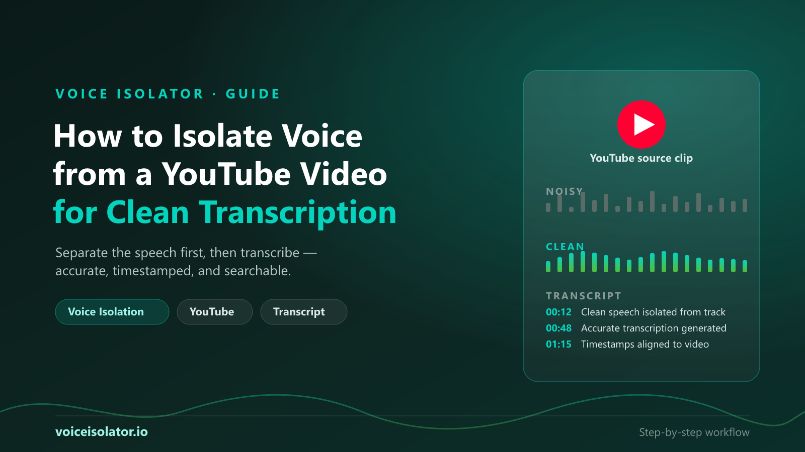 How to Isolate Voice from a YouTube Video for Clean Transcription